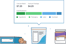 Let our software help with the boring nutrition and recipe management work and get back to what you really love. Create Generate Nutrition Labels Nutritional Label Creator Software Recipe Costing Inventory Management Recipal