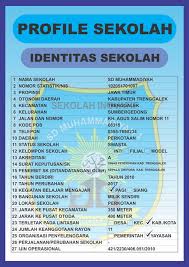Karakteristik yang ada pada siswa itu sesuai dengan. Profil