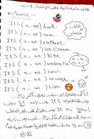 شرح الحروف المتحركة في اللغة الإنجليزية معلمو ومعلمات الوطن العربي Facebook