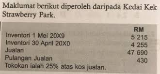 12 kadar pusing ganti inventori setahun(bilangan hari) = inventori purata x 365 hari kos jualan =rm x 365 hari rm = hari tafsiran:kadar pusing ganti inventori menunjukkan bahawa perniagaan telah menggantikan atau membeli inventori baru sebanyak 3.27 kali atau mengambil masa 111 hari. Modul 1 Analisis Dan Tafsiran Penyata Kewangan Untuk Membuat Quiz Quizizz