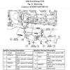 Diagram 1987 ford e150 wiring full version hd quality. Https Encrypted Tbn0 Gstatic Com Images Q Tbn And9gcskcqzjw102uly Nr1 Xj9dfjwd1lbdazo8 Ucax9pigleljldx Usqp Cau