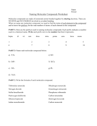 5.2 compounds display constant composition. Naming Molecular Compounds Worksheet