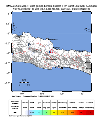 Setelah gempa lombok dan palu, kini terjadi gempa situbondo. Regional Gempa Kuningan M 3 1 Tak Berpotensi Tsunami