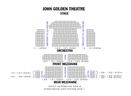 broadway london and off broadway seating charts and plans