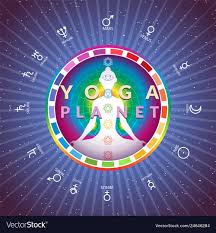 yoga planet astrologic circle chart of solar