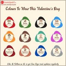 What will this day bring you? Ganeshaspeaks Com Ganeshaspeaks Profile Pinterest