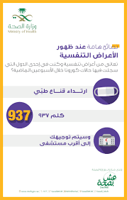 مواضيع مختلفة كورونا الجديد
