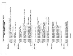 Visit insider's homepage for more stories. Disney Movies 2017 2021 Whowhatwhereswhy