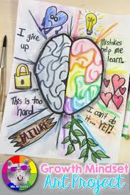 Growth Mindset Art Projects For Kids In Your Art Classroom Plan Quickly And Teach Confidently Click Art Therapy Projects Elementary Art Projects Art Lessons