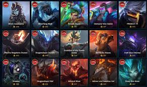 This is a teaser spotlight of storm dragon aurelion sol with ingame gameplay! Surrender At 20 Champion Skin Sale Week Of July 6th