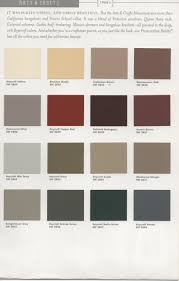 Historic Paint Colors Pt 2 Como Bungalow