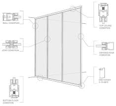 27 Perfect Interior Glass Wall Detail Rbservis Com Glass Wall Design Glass Partition Designs Best Sliding Glass Doors