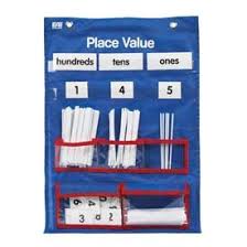 Place Value Pocket Chart Pocket Charts Place Values