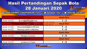 Hasil Pertandingan Sepak Bola 28 Januari 2020 Di 2020 Sepak Bola Bilbao Sevilla