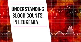 What types of cancer can a cbc detect? Understanding Blood Counts In Leukemia Myleukemiateam
