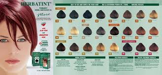 A hair follicle drug test, also known as a hair drug test, screens for illicit drug use and the misuse of what happens during the test? Cruelty Free Hair Dye Which Brands Do And Don T Test On Animals Cruelty Free Kitty