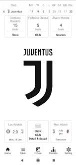 The new my football live app is the official home. Download My Football Live Scores Fixtures Tables Stats Free For Android My Football Live Scores Fixtures Tables Stats Apk Download Steprimo Com