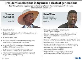 Kampala mayor elections and parliamentary elections for uganda. Qch2ufqc81m Vm