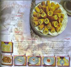 Pin By Nooran On سفرة رمضان Fruit Food Pineapple