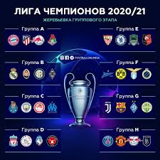 Жеребкування на лігу чемпіонів пройшла, результати і суперники, читайте на спорт 24. Rezultati Zherebkuvannya Grupovogo Etapu Ligi Chempioniv 19 27