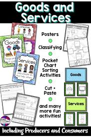 Pin On Social Studies