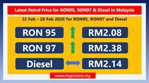 *diesel = rm2.18 per litre *unchanged. Latest Petrol Price For Ron95 Ron97 Diesel In Malaysia 22 Feb 28 Feb 2020 Mypromo My