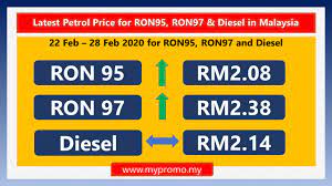 Download weekly petrol price malaysia and enjoy it on your iphone, ipad, and ipod touch. Latest Petrol Price For Ron95 Ron97 Diesel In Malaysia 22 Feb 28 Feb 2020 Mypromo My