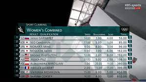 We did not find results for: 31adj88uh1uvom