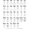 Written ukrainian uses a variant of the cyrillic script (see ukrainian alphabet). Https Encrypted Tbn0 Gstatic Com Images Q Tbn And9gctnqhkk3sgqqn3e8spbxvhzyr8uxxsxts198kwpzjhojgmk8 B4 Usqp Cau