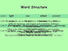 Greek And Latin Roots Word Structure Geography Dislocate