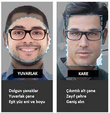 Yuvarlak Ve Kare Erkek Yuz Tipleri Yuzler Gozluk
