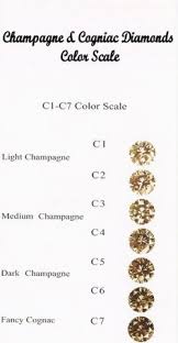 63 best champagne cognac chocolate diamonds brownish