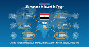 Bitcoin declared illegal in egypt as top imam likens cryptocurrency to gambling imam calls for ban on digital cryptocurrency regulators denounce bitcoin trading as unlawful egypts top religious leader has. 30 Reasons To Invest In Egypt Business Africa Online