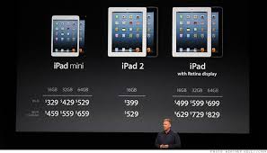 Apple Ipad 4 With Retina Display Malaysia Release Date Price Technave