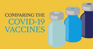 Learn more about the coronavirus vaccine progress, latest updates, news and more. Comparing The Differences Between Covid 19 Vaccines Mayo Clinic