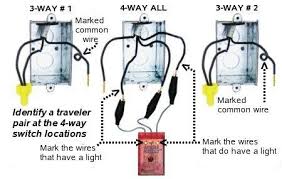 How to wire a 3 way dimmer switch. 2