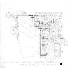 Pin On Plan