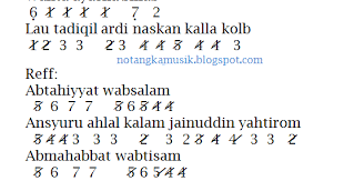 We did not find results for: Qomarun Not Angka