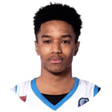 Panionios Idrogios: Roster & Players Stats