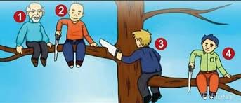 How We Judge Others Reveals A Lot About Ourselves Wtvideo Com Do not be surprised if the tech gods silence us today. how we judge others reveals a lot about