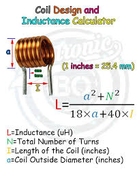 Coil Design And Inductance Calculator Calculator Coil Design Electronic Induct Electronic Circuit Projects Electronic Schematics Electronic Engineering