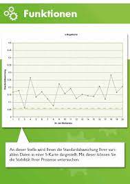 Ein statistical control chart ist ein frühwarnsystem es kann bereits vor und nachteile der qualitätsregelkarte. Shewhart Spc Regelkarte Vorlage Muster Checkliste