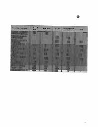 Dive into Ruka's world of adult entertainment with her amazing zuri fera.