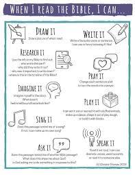 3 pages of bible study that students will need to look up nine verses in their bibles and write them onto the worksheets. Pin On How To Study The Bible Bible Study Tips