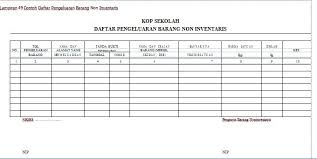 Tutorial inventaris barang youtube sumber dari : Contoh Format Daftar Pengeluaran Barang Inventaris Dan Non Inventaris Blog Teacher Education