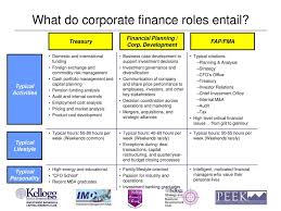 3,202 financial services client relationship manager jobs available on indeed.com. Careers In Finance Ppt Download