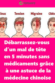 Debarrassez Vous D Un Mal De Tete En 5 Minutes Sans Medicaments Grace A Une Astuce De La Medecine Ch Qigong Accupuncture Yoga Pilates