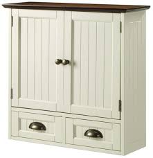 Home depot bathroom wall panels sale, surrounds in beautiful simulated wood. Bathroom Cabinet Idea Badezimmer Wandschrank Badezimmer Badezimmer Wand