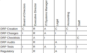 Simon Le Pine Curriculum Vitae Blog