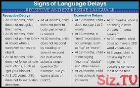 Late Bloomer Or Language Delay Frequent Delays In The
